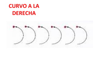 CURVO A LA
DERECHA

 