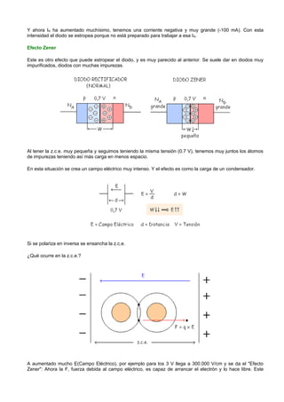 Y ahora IR ha aumentado muchísimo, tenemos una corriente negativa y muy grande (-100 mA). Con esta
intensidad el diodo se estropea porque no está preparado para trabajar a esa I R.

Efecto Zener

Este es otro efecto que puede estropear el diodo, y es muy parecido al anterior. Se suele dar en diodos muy
impurificados, diodos con muchas impurezas.




Al tener la z.c.e. muy pequeña y seguimos teniendo la misma tensión (0.7 V), tenemos muy juntos los átomos
de impurezas teniendo así más carga en menos espacio.

En esta situación se crea un campo eléctrico muy intenso. Y el efecto es como la carga de un condensador.




Si se polariza en inversa se ensancha la z.c.e.

¿Qué ocurre en la z.c.e.?




A aumentado mucho E(Campo Eléctrico), por ejemplo para los 3 V llega a 300.000 V/cm y se da el "Efecto
Zener": Ahora la F, fuerza debida al campo eléctrico, es capaz de arrancar el electrón y lo hace libre. Este
 