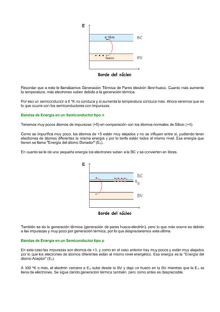Recordar que a esto le llamábamos Generación Térmica de Pares electrón libre-hueco. Cuanto más aumente
la temperatura, más electrones suben debido a la generación térmica.

Por eso un semiconductor a 0 ºK no conduce y si aumenta la temperatura conduce más. Ahora veremos que es
lo que ocurre con los semiconductores con impurezas.

Bandas de Energía en un Semiconductor tipo n

Tenemos muy pocos átomos de impurezas (+5) en comparación con los átomos normales de Silicio (+4).

Como se impurifica muy poco, los átomos de +5 están muy alejados y no se influyen entre si, pudiendo tener
electrones de átomos diferentes la misma energía y por lo tanto están todos al mismo nivel. Esa energía que
tienen se llama "Energía del átomo Donador" (ED).

En cuanto se le de una pequeña energía los electrones suben a la BC y se convierten en libres.




También se da la generación térmica (generación de pares hueco-electrón), pero lo que más ocurre es debido
a las impurezas y muy poco por generación térmica, por lo que despreciaremos esta última.

Bandas de Energía en un Semiconductor tipo p

En este caso las impurezas son átomos de +3, y como en el caso anterior hay muy pocos y están muy alejados
por lo que los electrones de átomos diferentes están al mismo nivel energético. Esa energía es la "Energía del
átomo Aceptor" (EA).

A 300 ºK o más, el electrón cercano a E A sube desde la BV y deja un hueco en la BV mientras que la E A se
llena de electrones. Se sigue dando generación térmica también, pero como antes es despreciable.
 