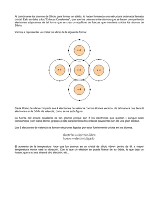 Al combinarse los átomos de Silicio para formar un sólido, lo hacen formando una estructura ordenada llamada
cristal. Esto se debe a los "Enlaces Covalentes", que son las uniones entre átomos que se hacen compartiendo
electrones adyacentes de tal forma que se crea un equilibrio de fuerzas que mantiene unidos los átomos de
Silicio.

Vamos a representar un cristal de silicio de la siguiente forma:




Cada átomo de silicio comparte sus 4 electrones de valencia con los átomos vecinos, de tal manera que tiene 8
electrones en la órbita de valencia, como se ve en la figura.

La fuerza del enlace covalente es tan grande porque son 8 los electrones que quedan ( aunque sean
compartidos ) con cada átomo, gracias a esta característica los enlaces covalentes son de una gran solidez.

Los 8 electrones de valencia se llaman electrones ligados por estar fuertemente unidos en los átomos.




El aumento de la temperatura hace que los átomos en un cristal de silicio vibren dentro de él, a mayor
temperatura mayor será la vibración. Con lo que un electrón se puede liberar de su órbita, lo que deja un
hueco, que a su vez atraerá otro electrón, etc...
 