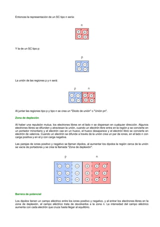 Entonces la representación de un SC tipo n sería:




Y la de un SC tipo p:




La unión de las regiones p y n será:




Al juntar las regiones tipo p y tipo n se crea un "Diodo de unión" o "Unión pn".

Zona de deplexión

Al haber una repulsión mutua, los electrones libres en el lado n se dispersan en cualquier dirección. Algunos
electrones libres se difunden y atraviesan la unión, cuando un electrón libre entra en la región p se convierte en
un portador minoritario y el electrón cae en un hueco, el hueco desaparece y el electrón libre se convierte en
electrón de valencia. Cuando un electrón se difunde a través de la unión crea un par de iones, en el lado n con
carga positiva y en el p con carga negativa.

Las parejas de iones positivo y negativo se llaman dipolos, al aumentar los dipolos la región cerca de la unión
se vacía de portadores y se crea la llamada "Zona de deplexión".




Barrera de potencial

Los dipolos tienen un campo eléctrico entre los iones positivo y negativo, y al entrar los electrones libres en la
zona de deplexión, el campo eléctrico trata de devolverlos a la zona n. La intensidad del campo eléctrico
aumenta con cada electrón que cruza hasta llegar al equilibrio.
 