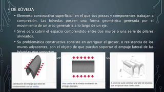 • DE BÓVEDA
• Elemento constructivo superficial, en el que sus piezas y componentes trabajan a
compresión. Las bóvedas poseen una forma geométrica generada por el
movimiento de un arco generatriz a lo largo de un eje.
• Sirve para cubrir el espacio comprendido entre dos muros o una serie de pilares
alineados.
• Su problemática constructiva consiste en averiguar el grosor, o resistencia de los
muros adyacentes, con el objeto de que puedan soportar el empuje lateral de las
bóvedas que soportan.
• En muchos casos su superficie posee nervios en los que se dirigen y concentran
las líneas de empuje.
 