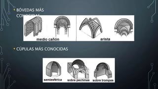 • BÓVEDAS MÁS
CONOCIDAS
• CÚPULAS MÁS CONOCIDAS
 