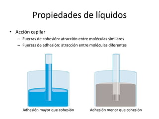 Propiedades de líquidos
• Acción capilar
– Fuerzas de cohesión: atracción entre moléculas similares
– Fuerzas de adhesión: atracción entre moléculas diferentes
Adhesión mayor que cohesión Adhesión menor que cohesión
 