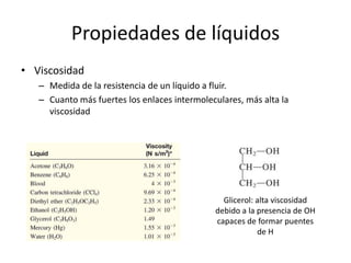 Propiedades de líquidos
• Viscosidad
– Medida de la resistencia de un líquido a fluir.
– Cuanto más fuertes los enlaces intermoleculares, más alta la
viscosidad
Glicerol: alta viscosidad
debido a la presencia de OH
capaces de formar puentes
de H
 