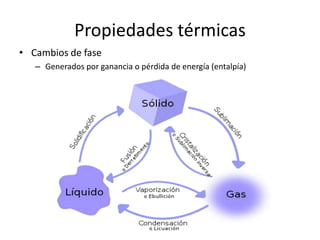 Propiedades térmicas
• Cambios de fase
– Generados por ganancia o pérdida de energía (entalpía)
 