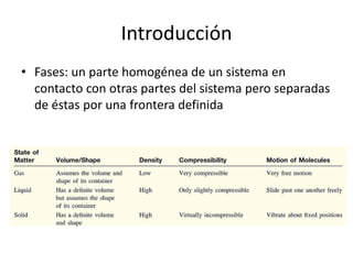 Introducción
• Fases: un parte homogénea de un sistema en
contacto con otras partes del sistema pero separadas
de éstas por una frontera definida
 