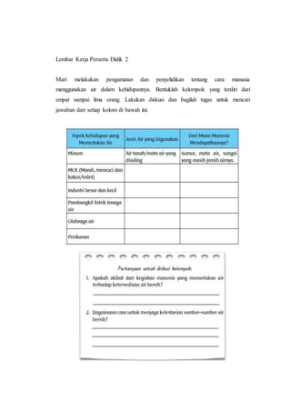 Lembar Kerja Perserta Didik 2 
Mari melakukan pengamatan dan penyelidikan tentang cara manusia 
menggunakan air dalam kehidupannya. Bentuklah kelompok yang terdiri dari 
empat sampai lima orang. Lakukan diskusi dan bagilah tugas untuk mencari 
jawaban dari setiap kolom di bawah ini. 
 