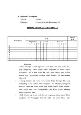 d. Penilaian Keterampilan 
1) Teknik : Non test 
2) Instrumen : Lembar Observasi sikap percaya diri 
LEMBAR OBSERVASI KETERAMPILAN 
Keterangan 
2. N 
Naom a Siswa 
Sikap 
1 : Perlu bimbingan (Konten lagu tidak sesuai topik dan hanya sedikit lirik 
yang mengandung kalimat ajakan dalam menghemat air/ Hanya sedikit 
pemenggalan kata - kata dalam lirik yang sesuai birama lagu/ Seluruh 
anggota terus bermain-main sekalipun sudah berulang kali diperingatkan 
oleh guru) 
2 : Cukup (Konten lagu sesuai topik namun hanya beberapa lirik yang 
mengandung kalimat ajakan dalam menghemat air/ Beberapa pemenggalan 
kata-kata dalam lirik sesuai birama lagu/ Seluruh anggota terlihat bermain-main 
namun masih mau memperlihatkan kerja keras mereka sekalipun 
dalam pengawasan guru) 
3 : Baik (Konten lagu sesuai topik dan lirik mengandung kalimat ajakan dalam 
menghemat air/ Pemenggalan kata-kata dalam lirik sesuai birama lagu/ 
Jumlah 
Skor 
Pengetahuan Kreatifitas Kerjasama 
1 2 3 4 1 2 3 4 1 2 3 4 
1 
2 
3 
4 
5 
6 
7 
 