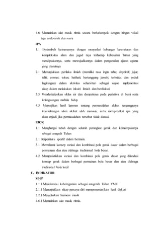4.6 Memainkan alat musik ritmis secara berkelompok dengan iringan vokal 
lagu anak-anak dua suara 
IPA 
1.1 Bertambah keimanannya dengan menyadari hubungan keteraturan dan 
kompleksitas alam dan jagad raya terhadap kebesaran Tuhan yang 
menciptakannya, serta mewujudkannya dalam pengamalan ajaran agama 
yang dianutnya 
2.1 Menunjukkan perilaku ilmiah (memiliki rasa ingin tahu; obyektif; jujur; 
teliti; cermat; tekun; hatihati; bertanggung jawab; terbuka; dan peduli 
lingkungan) dalam aktivitas sehari-hari sebagai wujud implementasi 
sikap dalam melakukan inkuiri ilmiah dan berdiskusi 
3.5 Mendeskripsikan siklus air dan dampaknya pada peristiwa di bumi serta 
kelangsungan mahluk hidup 
4.5 Menyajikan hasil laporan tentang permasalahan akibat terganggunya 
keseimbangan alam akibat ulah manusia, serta memprediksi apa yang 
akan terjadi jika permasalahan tersebut tidak diatasi. 
PJOK 
1.1 Menghargai tubuh dengan seluruh perangkat gerak dan kemampuannya 
sebagai anugrah Tuhan 
2.1 Berperilaku sportif dalam bermain. 
3.1 Memahami konsep variasi dan kombinasi pola gerak dasar dalam berbagai 
permainan dan atau olahraga tradisional bola besar. 
4.2 Mempraktikkan variasi dan kombinasi pola gerak dasar yang dilandasi 
konsep gerak dalam berbagai permainan bola besar dan atau olahraga 
tradisional bola kecil 
C. INDIKATOR 
SBdP 
1.1.1 Menoleransi keberagaman sebagai anugerah Tuhan YME 
2.1.1 Menunjukkan sikap percaya diri mempresentasikan hasil diskusi 
3.2.1 Menjelaskan harmoni musik 
4.6.1 Memainkan alat musik ritmis. 
 