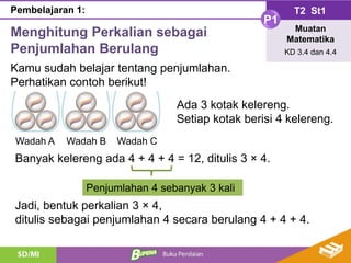 Menghitung Perkalian sebagai
Penjumlahan Berulang
T2 St1
P1
Muatan
Matematika
KD 3.4 dan 4.4
Pembelajaran 1:
Kamu sudah belajar tentang penjumlahan.
Perhatikan contoh berikut!
Ada 3 kotak kelereng.
Setiap kotak berisi 4 kelereng.
Wadah A Wadah B Wadah C
Banyak kelereng ada 4 + 4 + 4 = 12, ditulis 3 × 4.
Penjumlahan 4 sebanyak 3 kali
Jadi, bentuk perkalian 3 × 4,
ditulis sebagai penjumlahan 4 secara berulang 4 + 4 + 4.
 