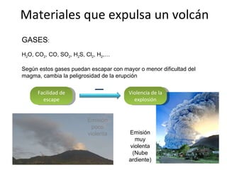 Materiales que expulsa un volcán GASES : H 2 O, CO 2 , CO, SO 2 , H 2 S, Cl 2 , H 2 ,… Según estos gases puedan escapar con mayor o menor dificultad del magma, cambia la peligrosidad de la erupción Facilidad de escape Violencia de la explosión Emisión poco violenta Emisión muy violenta (Nube ardiente) 