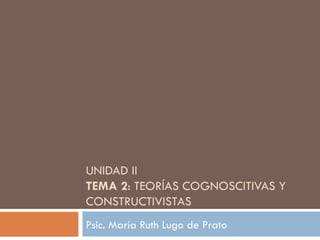 UNIDAD II TEMA 2 : TEORÍAS COGNOSCITIVAS Y CONSTRUCTIVISTAS Psic. María Ruth Lugo de Prato 