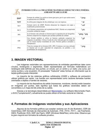 DIAPOSITIVAS - IMAGEN DIGITAL