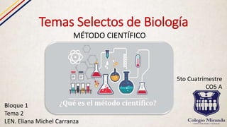 Temas Selectos de Biología
MÉTODO CIENTÍFICO
Bloque 1
Tema 2
LEN. Eliana Michel Carranza
5to Cuatrimestre
CO5 A
 