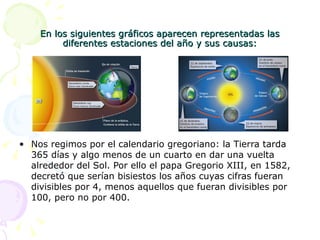En los siguientes gráficos aparecen representadas las
         diferentes estaciones del año y sus causas:




• Nos regimos por el calendario gregoriano: la Tierra tarda
  365 días y algo menos de un cuarto en dar una vuelta
  alrededor del Sol. Por ello el papa Gregorio XIII, en 1582,
  decretó que serían bisiestos los años cuyas cifras fueran
  divisibles por 4, menos aquellos que fueran divisibles por
  100, pero no por 400.
 