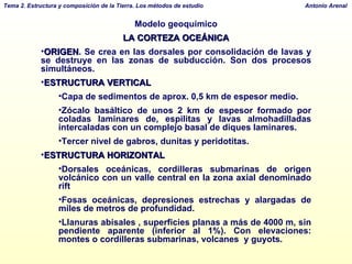 Modelo geoquímico LA CORTEZA OCEÁNICA ORIGEN . Se crea en las dorsales por consolidación de lavas y se destruye en las zonas de subducción. Son dos procesos simultáneos.  ESTRUCTURA VERTICAL   Capa de sedimentos de aprox. 0,5 km de espesor medio. Zócalo basáltico de unos 2 km de espesor formado por coladas laminares de, espilitas y lavas almohadilladas intercaladas con un complejo basal de diques laminares. Tercer nivel de gabros, dunitas y peridotitas. ESTRUCTURA HORIZONTAL Dorsales oceánicas, cordilleras submarinas de origen volcánico con un valle central en la zona axial denominado rift Fosas oceánicas, depresiones estrechas y alargadas de miles de metros de profundidad.  Llanuras abisales , superficies planas a más de 4000 m, sin pendiente aparente (inferior al 1%). Con elevaciones: montes o cordilleras submarinas, volcanes  y guyots. 
