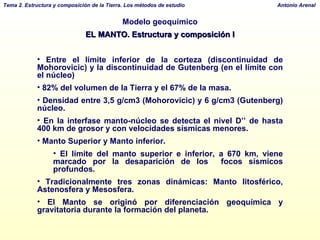Modelo geoquímico EL MANTO. Estructura y composición I Entre el límite inferior de la corteza (discontinuidad de Mohorovicic) y la discontinuidad de Gutenberg (en el límite con el núcleo) 82% del volumen de la Tierra y el 67% de la masa. Densidad entre 3,5 g/cm3 (Mohorovicic) y 6 g/cm3 (Gutenberg) núcleo. En la interfase manto-núcleo se detecta el nivel D’’ de hasta 400 km de grosor   y con velocidades sísmicas menores.  Manto Superior y Manto inferior. El límite del manto superior e inferior, a 670 km, viene marcado por la desaparición de los  focos sísmicos profundos. Tradicionalmente tres zonas dinámicas: Manto litosférico, Astenosfera y Mesosfera. El Manto se originó por diferenciación geoquímica y gravitatoria durante la formación del planeta. 