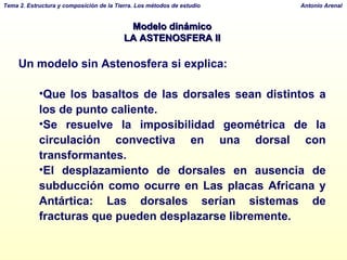 Modelo dinámico LA ASTENOSFERA II Un modelo sin Astenosfera si explica: Que los basaltos de las dorsales sean distintos a los de punto caliente. Se resuelve la imposibilidad geométrica de la circulación convectiva en una dorsal con transformantes. El desplazamiento de dorsales en ausencia de subducción como ocurre en Las placas Africana y Antártica: Las dorsales serían sistemas de fracturas que pueden desplazarse libremente. 