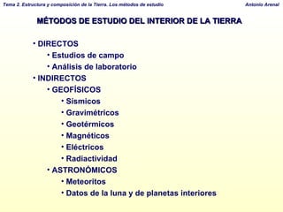 MÉTODOS DE ESTUDIO DEL INTERIOR DE LA TIERRA DIRECTOS Estudios de campo Análisis de laboratorio INDIRECTOS GEOFÍSICOS Sísmicos Gravimétricos Geotérmicos Magnéticos Eléctricos Radiactividad ASTRONÓMICOS Meteoritos Datos de la luna y de planetas interiores 