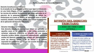 Derecho Constitucional Tributario
Es el estudio de los principios jurídicos que rigen la tributación
en una Carta Magna, el cual regulará el comportamiento de
las normas de carácter fundamental que serán aplicadas en el
ejercicio de la potestad tributaria, además de definir las
limitaciones en cuanto al ámbito de aplicación entre el poder
nacional, estadal y municipal, siendo este la base fundamental
de la aplicación del Derecho Tributario.
Derecho Internacional Tributario
Este derecho estudia las normas que deben ser aplicadas en
aquellos casos en los cuales dos o más países pretenden o
reclaman soberanía tributaria en relación con una misma
situación jurídica (doble tributación internacional); asimismo
analiza los diversos métodos, que pueden ser implementados
entre los diversos países, a fin de limitar a su mínima
expresión los problemas que surjan con ocasión de la llamada
tributación internacional.
 