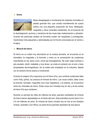 Arena

                       Masa desagregada e incoherente de materias minerales en
                       estado granular fino, que consta normalmente de cuarzo
                       (sílice) con una pequeña proporción de mica, feldespato,
                       magnetita y otros minerales resistentes. Es el producto de
la desintegración química y mecánica de las rocas bajo meteorización y abrasión.
Cuando las partículas acaban de formarse suelen ser angulosas y puntiagudas,
haciéndose más pequeñas y redondeadas por la fricción provocada por el viento y
el agua.

   Mineral de hierro

El hierro es un metal muy abundante en la corteza terrestre, se encuentra en la
hematites, la magnetita y la limonita, y entra en la composición de sustancias
importantes en los seres vivos, como las hemoglobinas. De color negro lustroso o
gris azulado, dúctil, maleable y muy tenaz, se oxida al contacto con el aire y tiene
propiedades ferromagnéticas. Es el metal más empleado en la industria; aleado
con el carbono forma aceros y fundiciones

Cuando el oxígeno (O2) reacciona con el hierro (Fe), que contiene sustancias tales
como FeS2 (pirita), se produce el mineral de hierro. Las rocas óxidos, tales como
la limonita, hematita, magnetita (una roca magnética), y la siderita, se encuentran
entre los minerales de hierro. Estas rocas son minadas hoy en día y se les extrae
el hierro (Fe) que contienen.

Durante un período de miles de millones de años, grandes cantidades de mineral
de hierro fueron depositadas en el fondo del mar. Esta actividad ocurrió hace 3.5 a
2.5 mil millones de años. El mineral de hierro minado hoy en día en los Estados
Unidos, Australia y Sur África, es parte de los grandes depósitos de esa época.




Realizado por: Ing. Jhoanna Ramones.                                  Marzo 2010.
 