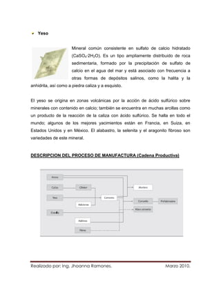 Yeso


                      Mineral común consistente en sulfato de calcio hidratado
                      (CaSO4·2H2O). Es un tipo ampliamente distribuido de roca
                      sedimentaria, formado por la precipitación de sulfato de
                      calcio en el agua del mar y está asociado con frecuencia a
                      otras formas de depósitos salinos, como la halita y la
anhidrita, así como a piedra caliza y a esquisto.


El yeso se origina en zonas volcánicas por la acción de ácido sulfúrico sobre
minerales con contenido en calcio; también se encuentra en muchas arcillas como
un producto de la reacción de la caliza con ácido sulfúrico. Se halla en todo el
mundo; algunos de los mejores yacimientos están en Francia, en Suiza, en
Estados Unidos y en México. El alabastro, la selenita y el aragonito fibroso son
variedades de este mineral.



DESCRIPCION DEL PROCESO DE MANUFACTURA (Cadena Productiva)




Realizado por: Ing. Jhoanna Ramones.                               Marzo 2010.
 