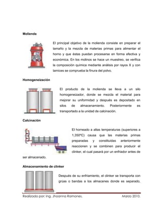 Molienda

                  El principal objetivo de la molienda consiste en preparar el
                  tamaño y la mezcla de materias primas para alimentar el
                  horno y que éstas puedan procesarse en forma efectiva y
                  económica. En los molinos se hace un muestreo, se verifica
                  la composición química mediante análisis por rayos X y con
                  tamices se comprueba la finura del polvo.

Homogeneización

                      El producto de la molienda se lleva a un silo
                      homogeneizador, donde se mezcla el material para
                      mejorar su uniformidad y después es depositado en
                      silos   de     almacenamiento.      Posteriormente     es
                      transportado a la unidad de calcinación.

Calcinación

                               El horneado a altas temperaturas (superiores a
                               1,350ºC)   causa   que   las   materias   primas
                               preparadas    y    constituidas   anteriormente
                               reaccionen y se combinen para producir el
                               clinker, el cual pasará por un enfriador antes de
ser almacenado.

Almacenamiento de clinker

                      Después de su enfriamiento, el clinker se transporta con
                      grúas o bandas a los almacenes donde es separado,



Realizado por: Ing. Jhoanna Ramones.                              Marzo 2010.
 