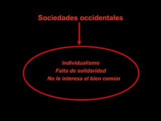 Sociedades occidentales
Individualismo
Falta de solidaridad
No le interesa el bien común
 