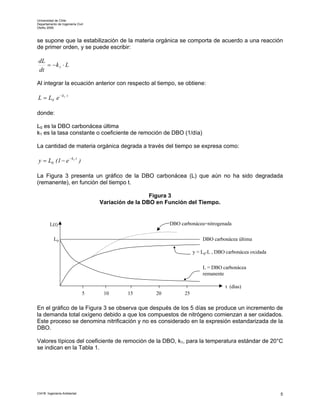 Universidad de Chile
Departamento de Ingeniería Civil
Otoño 2006



se supone que la estabilización de la materia orgánica se comporta de acuerdo a una reacción
de primer orden, y se puede escribir:

 dL
    = −k 1 ⋅ L
 dt

Al integrar la ecuación anterior con respecto al tiempo, se obtiene:

L = L0 e − k1 t

donde:

L0 es la DBO carbonácea última
k1 es la tasa constante o coeficiente de remoción de DBO (1/día)

La cantidad de materia orgánica degrada a través del tiempo se expresa como:

 y = L0 (1 − e − k1 t )

La Figura 3 presenta un gráfico de la DBO carbonácea (L) que aún no ha sido degradada
(remanente), en función del tiempo t.

                                                     Figura 3
                                   Variación de la DBO en Función del Tiempo.


        L(t)                                               DBO carbonácea+nitrogenada


           L0                                                             DBO carbonácea última

                                                                      y = L0-L , DBO carbonácea oxidada


                                                                          L = DBO carbonácea
                                                                          remanente

                                                                                    t (días)
                               5    10      15        20         25

En el gráfico de la Figura 3 se observa que después de los 5 días se produce un incremento de
la demanda total oxígeno debido a que los compuestos de nitrógeno comienzan a ser oxidados.
Este proceso se denomina nitrificación y no es considerado en la expresión estandarizada de la
DBO.

Valores típicos del coeficiente de remoción de la DBO, k1, para la temperatura estándar de 20°C
se indican en la Tabla 1.




CI41B Ingeniería Ambiental                                                                                5
 
