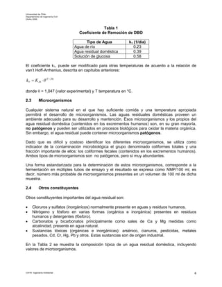 Universidad de Chile
Departamento de Ingeniería Civil
Otoño 2006



                                                  Tabla 1
                                     Coeficiente de Remoción de DBO

                                          Tipo de Agua       k1 (1/día)
                                   Agua de río                  0.23
                                   Agua residual doméstica      0.39
                                   Solución de glucosa          0.58

El coeficiente k1, puede ser modificado para otras temperaturas de acuerdo a la relación de
van’t Hoff-Arrhenius, descrita en capítulos anteriores:

kT = K 20 ⋅ θ (T −20)

donde θ = 1,047 (valor experimental) y T temperatura en °C.

2.3         Microorganismos

Cualquier sistema natural en el que hay suficiente comida y una temperatura apropiada
permitirá el desarrollo de microorganismos. Las aguas residuales domésticas proveen un
ambiente adecuado para su desarrollo y mantención. Esos microorganismos y los propios del
agua residual doméstica (contenidos en los excrementos humanos) son, en su gran mayoría,
no patógenos y pueden ser utilizados en procesos biológicos para oxidar la materia orgánica.
Sin embargo, el agua residual puede contener microorganismos patógenos.

Dado que es difícil y costoso identificar los diferentes microorganismos, se utiliza como
indicador de la contaminación microbiológica el grupo denominado coliformes totales y una
fracción importante de ellos: los coliformes fecales (contenidos en los excrementos humanos).
Ambos tipos de microorganismos son no patógenos, pero sí muy abundantes.

Una forma estandarizada para la determinación de estos microorganismos, corresponde a la
fermentación en múltiples tubos de ensayo y el resultado se expresa como NMP/100 ml, es
decir, número más probable de microorganismos presentes en un volumen de 100 ml de dicha
muestra.

2.4         Otros constituyentes

Otros constituyentes importantes del agua residual son:

•     Cloruros y sulfatos (inorgánicos) normalmente presente en aguas y residuos humanos.
•     Nitrógeno y fósforo en varias formas (orgánica e inorgánica) presentes en residuos
      humanos y detergentes (fósforo).
•     Carbonatos y bicarbonatos principalmente como sales de Ca y Mg medidas como
      alcalinidad, presente en agua natural.
•     Sustancias tóxicas (orgánicas e inorgánicas): arsénico, cianuros, pesticidas, metales
      pesados, Cd, Cr, Hg, Pb y otros. Estas sustancias son de origen industrial.

En la Tabla 2 se muestra la composición típica de un agua residual doméstica, incluyendo
valores de microorganismos.




CI41B Ingeniería Ambiental                                                                  6
 