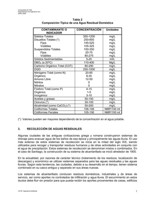 Universidad de Chile
Departamento de Ingeniería Civil
Otoño 2006



                                                        Tabla 2
                                   Composición Típica de una Agua Residual Doméstica

                              CONTAMINANTE O              CONCENTRACIÓN        Unidades
                                  INDICADOR
                       Sólidos Totales                         350-1200         mg/L
                       Disueltos Totales (*)                    250-850         mg/L
                             Fijos                              145-525         mg/L
                             Volátiles                          105-325         mg/L
                       Suspendidos Totales                      100-350         mg/L
                             Fijos                                20-75         mg/L
                             Volátiles                           80-275         mg/L
                       Sólidos Sedimentables                      5-20          ml/L
                       DBO5 (a 20ºC)                            110-400         Mg/L
                       Carbono Orgánico Total (COT)             80-290          mg/L
                       DQO                                     250-1000         mg/L
                       Nitrógeno Total (como N)                   20-85         mg/L
                       Orgánico                                    8-35         mg/L
                       Amonio Libre                               12-50         mg/L
                       Nitritos                                      0          mg/L
                       Nitratos                                      0          mg/L
                       Fósforo Total (como P)                      4-15         mg/L
                       Orgánico                                     1-5         mg/L
                       Inorgánico                                  3-10         mg/L
                       Aceites y grasas                         50-150          mg/L
                       Cloruros (*)                              30-100         mg/L
                       Alcalinidad (como CaCO3) (*)              50-200         mg/L
                       Coliformes Totales                      106-108        NMP/100 ml
                       Coliformes Fecales                      105-106        NMP/100 ml

(*): Valores pueden ser mayores dependiendo de la concentración en el agua potable.


3.          RECOLECCIÓN DE AGUAS RESIDUALES

Algunas ciudades de las antiguas civilizaciones griega y romana construyeron sistemas de
drenaje para evacuar agua de los baños de esa época y principalmente las aguas lluvia. El uso
más extenso de estos sistemas de recolección se inicia en la mitad del siglo XIX, siendo
utilizados para recoger y transportar residuos humanos y de otras actividades en conjunto con
el agua de precipitación. Estos sistemas de recolección se denominan mixtos o combinados. En
el caso de Santiago, la construcción de su sistema de alcantarillado se inició alrededor de 1905.

En la actualidad, por razones de carácter técnico (tratamiento de los residuos, localización de
descargas) y económico se utilizan sistemas separados para las aguas residuales y las aguas
lluvias. Según esta tendencia, las ciudades, debido a su desarrollo en el tiempo, tienen sistema
combinado en su casco antiguo y separado en sus áreas nuevas.

Los sistemas de alcantarillado conducen residuos domésticos, industriales y de áreas de
servicio, así como aportes no controlados de infiltración y agua lluvia. El escurrimiento en estos
ductos debe fluir sin presión para que pueda recibir los aportes provenientes de casas, edificios


CI41B Ingeniería Ambiental                                                                       7
 