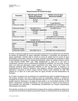 Universidad de Chile
Departamento de Ingeniería Civil
Otoño 2006



                                                Tabla 3
                                   Requerimientos de Calidad del Agua

                                     Efluente agua servida       Calidad curso de agua
                  Parámetro
                                      (Norma de Emisión)           (Norma de Calidad)
                                       Estándares Norteamericanos
         DBO5                                30 mg/l                      4 mg/l
         SS                                  30 mg/l
         OD                                                          4 mg/l (Mínimo)
         Coliformes Totales                                    5000 NMP/100 ml (Potable)
                                                              1000 NMP/100 ml (Recreación)
         Coliformes Fecales             200 NMP/100 ml               100 NMP/100 ml
                                          Estándares Japoneses
         DBO5                                20 mg/l                      2 mg/l
         SS                                  70 mg/l                     25 mg/l
         OD                                                              7.5 mg/l
         Coliformes Totales                                    5000 NMP/100 ml (Potable)
                                                              1000 NMP/100 ml (Recreación)
         Coliformes Fecales              30 NMP/100 ml
                                   Anteproyecto de Estándares Chilenos
         DBO5                                25 mg/l
         SS                                  20 mg/l
         OD                                                               5 mg/l
         Coliformes Totales
         Coliformes Fecales            1000 NMP/100 ml        1000 NMP/100 ml (Recreación)

En Chile, se está promulgando la norma que define requerimientos de calidad para los efluentes
de plantas de tratamiento de aguas residuales domésticas o industriales que descargan a
aguas superficiales. También está en estudio la norma de calidad para los cursos de agua
superficiales continentales. Asimismo, las aguas residuales industriales que descargan a redes
de alcantarillado que cuentan con sistema de tratamiento, deben ser tratadas antes de vertirse
a éste (Decreto N°609, MOP, Julio 1998) estableciendo un plazo de un año para su
cumplimiento, situación que es prácticamente imposible de satisfacer. Por otra parte, el plazo
dado a los entes que descargan a aguas superficiales (ríos, largo, mar) es de 5 años y las
empresas sanitarias debe previamente presentar su plan de desarrollo, al respecto a la
Superintendencia de Servicios Sanitarios. Esto obligará a efectuar inversiones importantes
destinadas a preservar el recurso (Aguas Andinas deberá invertir alrededor de US$ 1000
millones en un plazo de 9 años para tratar las aguas servidas del Area Metropolitana de
Santiago).

En la Tabla 3 se observa que un parámetro muy importante para definir la calidad del agua es el
OD (oxígeno disuelto), que tiene incidencia sobre las propiedades estéticas y condiciones
ecológicas de la misma. Si el nivel de OD desciende bajo los 4 ó 5 mg/l, las formas de vida que
pueden sobrevivir disminuyen o se alejan de esas zonas y, en una condición extrema, el OD
tiende a desaparecer (condición anaeróbica). En este escenario la mayoría de las formas de
vida presentes son eliminadas y reemplazadas principalmente por hongos produciéndose
además gases mal olientes.

Para abordar el estudio de la contaminación de aguas de los cuerpos receptores se dispone de
una serie de herramientas analíticas que permiten evaluar el comportamiento de los parámetros


CI41B Ingeniería Ambiental                                                                    9
 