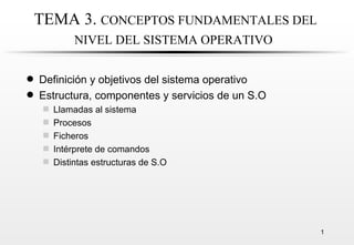 TEMA 3.  CONCEPTOS FUNDAMENTALES DEL NIVEL DEL SISTEMA OPERATIVO   ,[object Object],[object Object],[object Object],[object Object],[object Object],[object Object],[object Object]