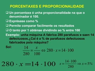 PORCENTAXES E PROPORCIONALIDADE  Un porcentaxe é unha proporcionalidade na que o denominador é 100. Exprésase como % Permite comparar facilmente os resultados  O tanto por 1 obténse dividindo ao % entre 100 Exemplo:  unha máquina A fabrica 280 parafusos e saen 14 defectuosos.¿Cal é a % de parafusos defectuosos fabricados pola máquina? Sol: 