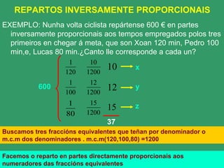 REPARTOS INVERSAMENTE PROPORCIONAIS EXEMPLO: Nunha volta ciclista repártense 600 € en partes inversamente proporcionais aos tempos empregados polos tres primeiros en chegar á meta, que son Xoan 120 min, Pedro 100 min,e, Lucas 80 min.¿Canto lle corresponde a cada un? 600 x y z 37 Buscamos tres fraccións equivalentes que teñan por denominador o m.c.m dos denominadores . m.c.m(120,100,80) =1200 Facemos o reparto en partes directamente proporcionais aos numeradores das fraccións equivalentes 