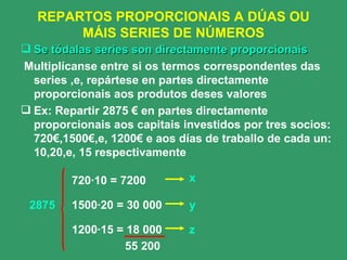 REPARTOS PROPORCIONAIS A DÚAS OU MÁIS SERIES DE NÚMEROS Se tódalas series son directamente proporcionais Multiplícanse entre si os termos correspondentes das series ,e, repártese en partes directamente proporcionais aos produtos deses valores Ex: Repartir 2875 € en partes directamente proporcionais aos capitais investidos por tres socios: 720€,1500€,e, 1200€ e aos días de traballo de cada un: 10,20,e, 15 respectivamente 2875 720·10 = 7200 1500·20 = 30 000 1200·15 = 18 000 x y z 55 200 