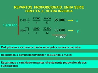 REPARTOS  PROPORCIONAIS: UNHA SERIE DIRECTA ,E, OUTRA INVERSA 1 200 000 x y 71 000 Multiplicamos os termos dunha serie polos inversos da outra Reducimos a común denominador calculando o m.c.m Repartimos a cantidade en partes directamente proporcionais aos numeradores 