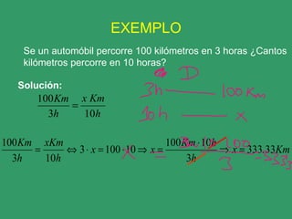 EXEMPLO Se un automóbil percorre 100 kilómetros en 3 horas ¿Cantos kilómetros percorre en 10 horas? Solución: 