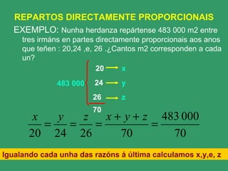 REPARTOS DIRECTAMENTE PROPORCIONAIS EXEMPLO:  Nunha herdanza repártense 483 000 m2 entre tres irmáns en partes directamente proporcionais aos anos que teñen : 20,24 ,e, 26 .¿Cantos m2 corresponden a cada un? 483 000 20 24 26 x y z 70 Igualando cada unha das razóns á última calculamos x,y,e, z 