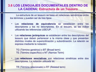 3.6  LOS LENGUAJES DOCUMENTALES DENTRO DE LA CADENA:  Estructura de un Tesauro La estructura de un tesauro se basa en relaciones semánticas entre los términos y pueden ser de tres tipos: Las  relaciones de equivalencia  se establecen entre los descriptores y los no descriptores. En el tesuaro, se las indica utilizando las referencias USE/UP.  Las  relaciones jerárquicas  se establecen entre los descriptores del tesauro que deben pertenecer a la misma clase y que presentan distintos niveles de superordinación y subordinación. La relación se expresa mediante la notación: TG (Término genérico) o BT (Broad term) TE (Término específico) o NT (Narrow Term) Las  relaciones asociativas  son relaciones simétricas entre dos descriptores. La notación utilizada es: TR (Término relacionado) o RT (Related term) 