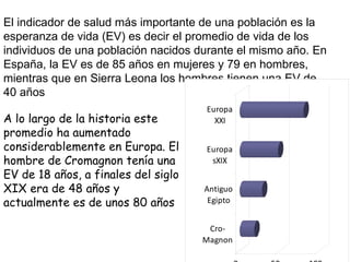 El indicador de salud más importante de una población es la esperanza de vida (EV) es decir el promedio de vida de los individuos de una población nacidos durante el mismo año. En España, la EV es de 85 años en mujeres y 79 en hombres, mientras que en Sierra Leona los hombres tienen una EV de 40 años A lo largo de la historia este promedio ha aumentado considerablemente en Europa. El hombre de Cromagnon tenía una EV de 18 años, a finales del siglo XIX era de 48 años y actualmente es de unos 80 años 