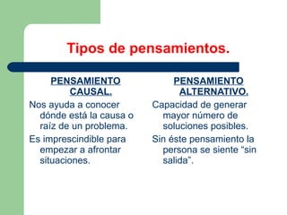 Tipos de pensamientos. PENSAMIENTO CAUSAL. Nos ayuda a conocer dónde está la causa o raíz de un problema. Es imprescindible para empezar a afrontar situaciones. PENSAMIENTO ALTERNATIVO. Capacidad de generar mayor número de soluciones posibles. Sin éste pensamiento la persona se siente “sin salida”. 