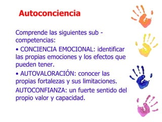 AutoconcienciaComprende las siguientes sub - competencias:• CONCIENCIA EMOCIONAL: identificar las propias emociones y los efectos que pueden tener.• AUTOVALORACIÓN: conocer las propias fortalezas y sus limitaciones.AUTOCONFIANZA: un fuerte sentido del propio valor y capacidad.