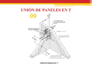 UNIÓN DE PANELES EN T
 
