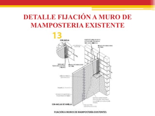 DETALLE FIJACIÓN A MURO DE
 MAMPOSTERIA EXISTENTE
 