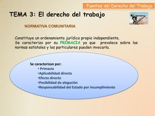 Fuentes del Derecho del Trabajo.

TEMA 3: El derecho del trabajo
     NORMATIVA COMUNITARIA


 Constituye un ordenamiento jurídico propio independiente.
 Se caracteriza por su PRIMACIA ya que prevalece sobre las
 normas estatales y los particulares pueden invocarla.



        Se caracterizan por:
             • Primacía
             •Aplicabilidad directa
             •Efecto directo
             •Posibilidad de alegación
             •Responsabilidad del Estado por incumplimiento
 