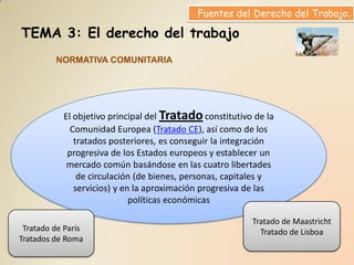 Fuentes del Derecho del Trabajo.

TEMA 3: El derecho del trabajo
         NORMATIVA COMUNITARIA




           El objetivo principal del Tratado constitutivo de la
             Comunidad Europea (Tratado CE), así como de los
              tratados posteriores, es conseguir la integración
            progresiva de los Estados europeos y establecer un
            mercado común basándose en las cuatro libertades
               de circulación (de bienes, personas, capitales y
              servicios) y en la aproximación progresiva de las
                             políticas económicas

                                                         Tratado de Maastricht
 Tratado de París                                          Tratado de Lisboa
Tratados de Roma
 