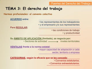 Fuentes del Derecho del Trabajo.

 TEMA 3: El derecho del trabajo
Normas profesionales: el convenio colectivo

     ACUERDO entre:
                                • los representantes de los trabajadores
                               • y el empresario y/o sus representantes
     Para REGULAR:
                                            • las condiciones de trabajo
                                                       • y productividad

     Su ÁMBITO DE APLICACIÓN (limitado), se negocia por:
               • Sectores de actividad        niveles territoriales

     VENTAJAS frente a la norma estatal:
                             • mayor capacidad de adaptación a cada
                                          sector, territorio o empresa

     CATEGORIAS, según la eficacia que se les conceda:
                                           • Convenios estatutarios.
                                     • Convenios extraestatutarios.
 