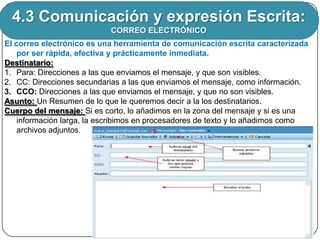 4.3 Comunicación y expresión Escrita:
                            CORREO ELECTRÓNICO
El correo electrónico es una herramienta de comunicación escrita caracterizada
    por ser rápida, efectiva y prácticamente inmediata.
Destinatario:
1. Para: Direcciones a las que enviamos el mensaje, y que son visibles.
2. CC: Direcciones secundarias a las que enviamos el mensaje, como información.
3. CCO: Direcciones a las que enviamos el mensaje, y que no son visibles.
Asunto: Un Resumen de lo que le queremos decir a la los destinatarios.
Cuerpo del mensaje: Si es corto, lo añadimos en la zona del mensaje y si es una
    información larga, la escribimos en procesadores de texto y lo añadimos como
    archivos adjuntos.
 